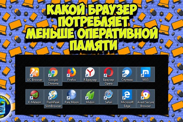 Кракен наркомаркет