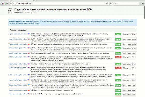 Тор кракен vk2 top