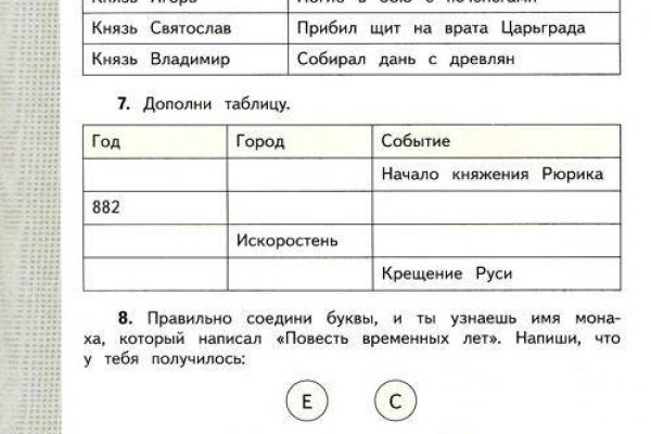 Darknet ссылки