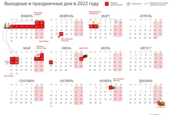 Правильная ссылка на кракен