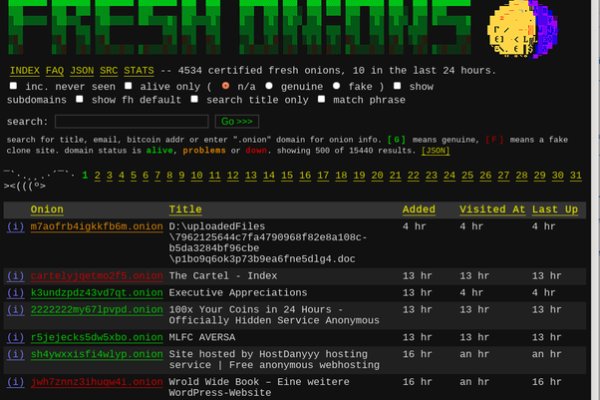 Сайт kraken darknet