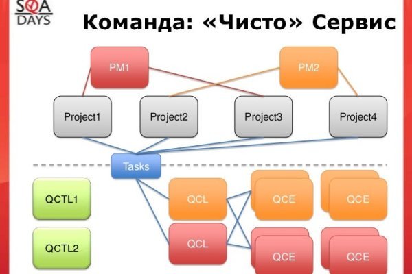 Kra37.cc