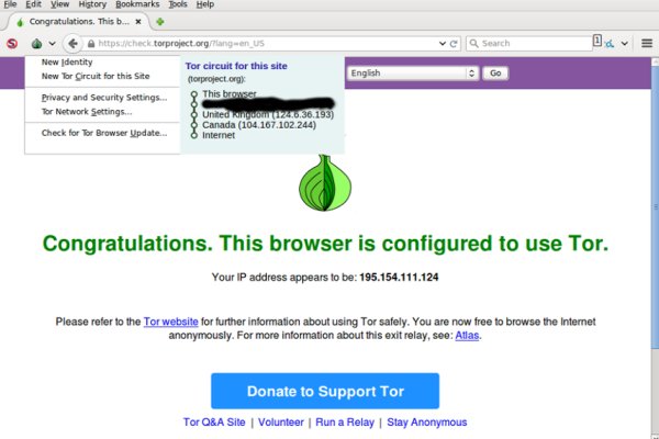 Kraken рынок