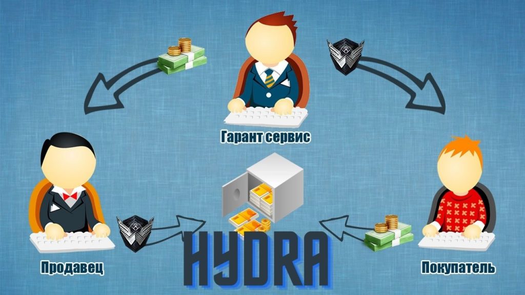 Кракен зеркало сайта